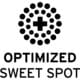 Optimized Sweet Spot